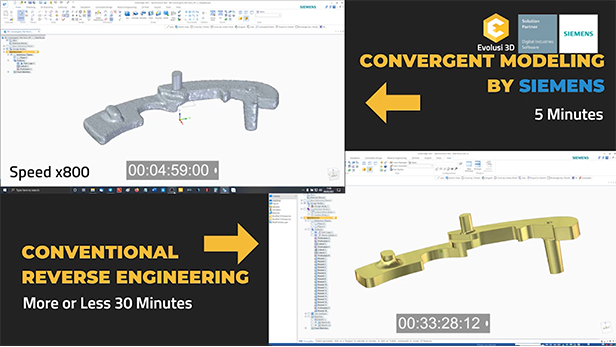 The advantages of Solid Edge