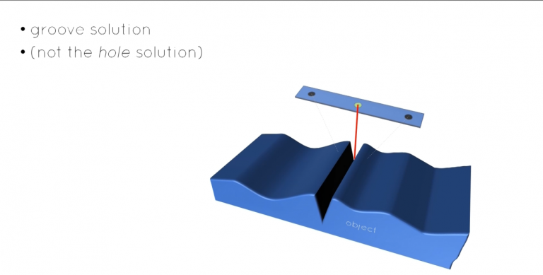 Step-by-step guide of scan to CAD process - SHINING 3D